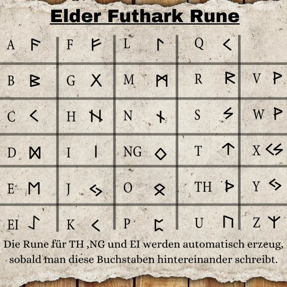 Personalisierbare Fußmatte Haustier