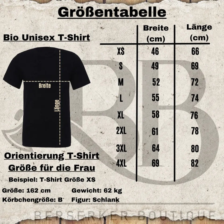BärTigerMann Organic T-Shirt