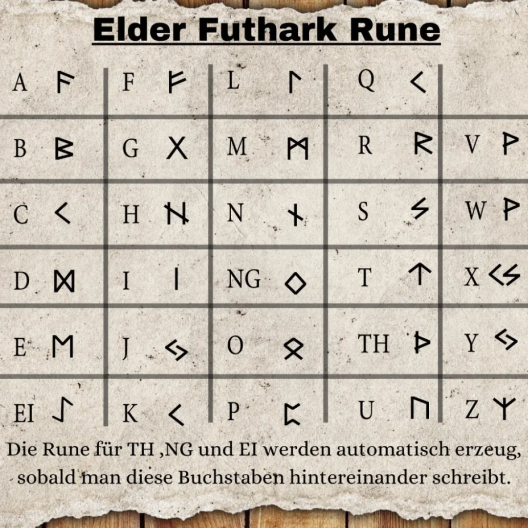 1745518846796